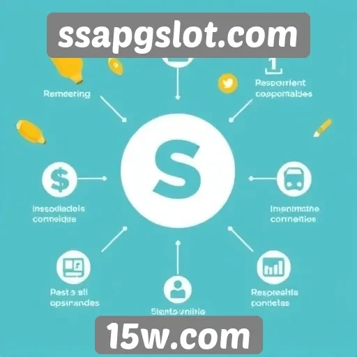 Análise das principais funcionalidades do ssapgslot.com